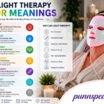 LED Light Therapy Color Meanings