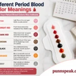 Different Period Blood Color Meanings