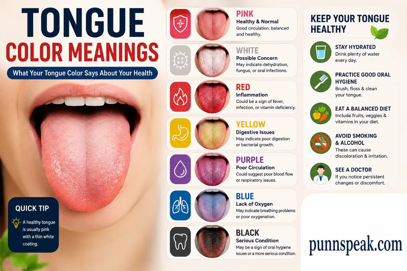 Tongue Color Meanings