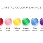 Crystal Color Meanings