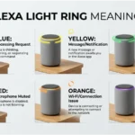 Alexa Color Meanings