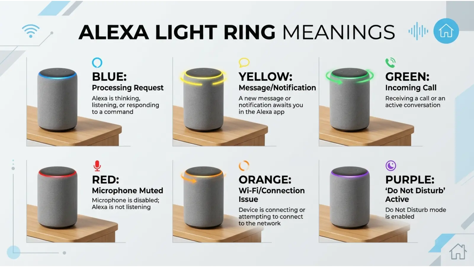 Alexa Color Meanings