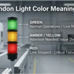 Andon Light Color Meanings