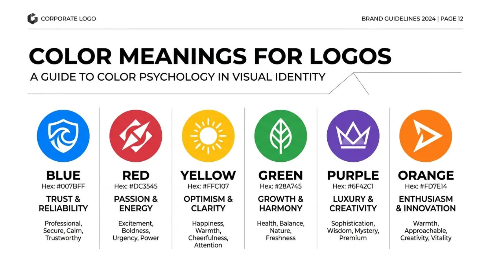 Color Meanings for Logos