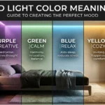 LED Light Color Meanings