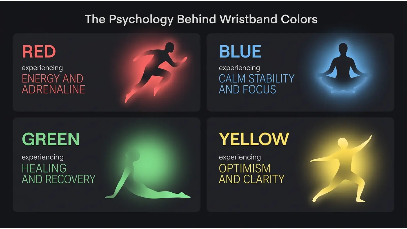 The Psychology Behind Wristband Colors