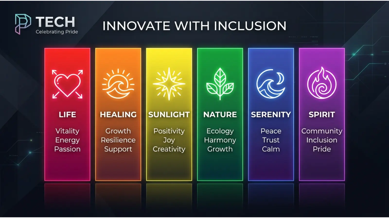 What Does Each LGBT Flag Color Symbolize?