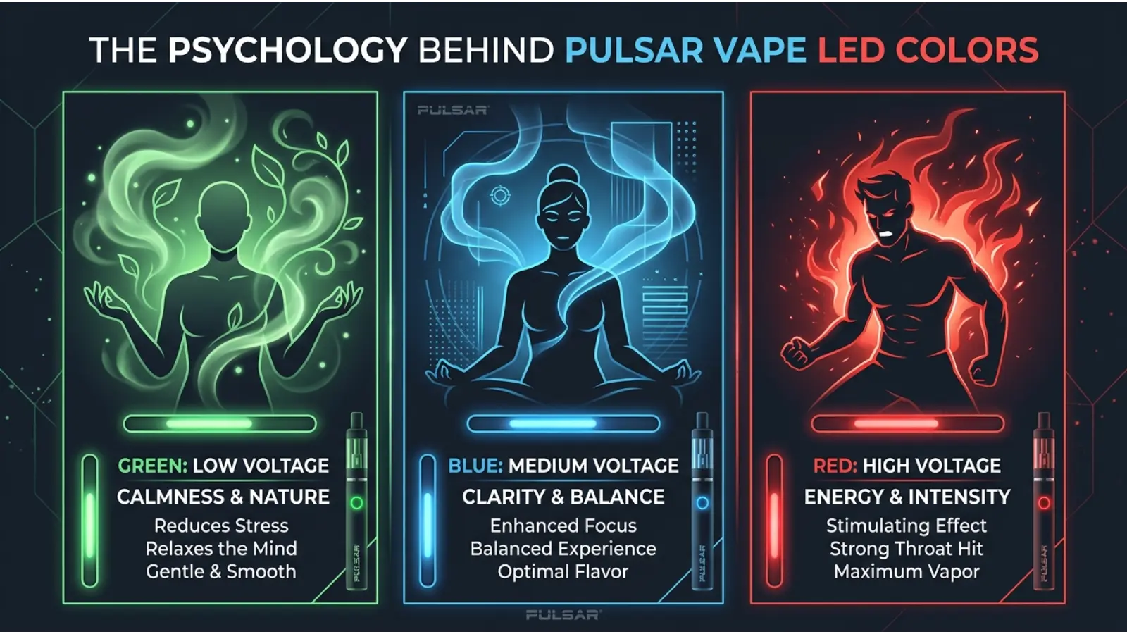 The Psychology Behind Pulsar Vape LED Colors