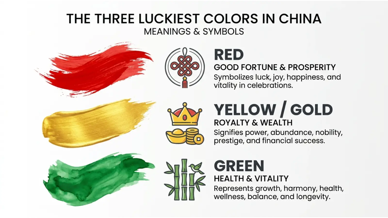 The Luckiest Colors in Chinese Culture