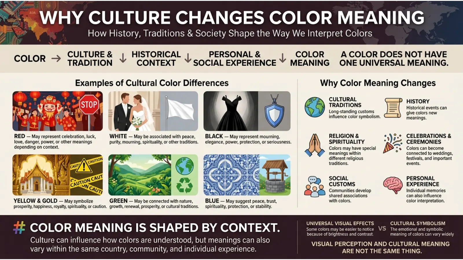 Why Culture Changes Color Meaning