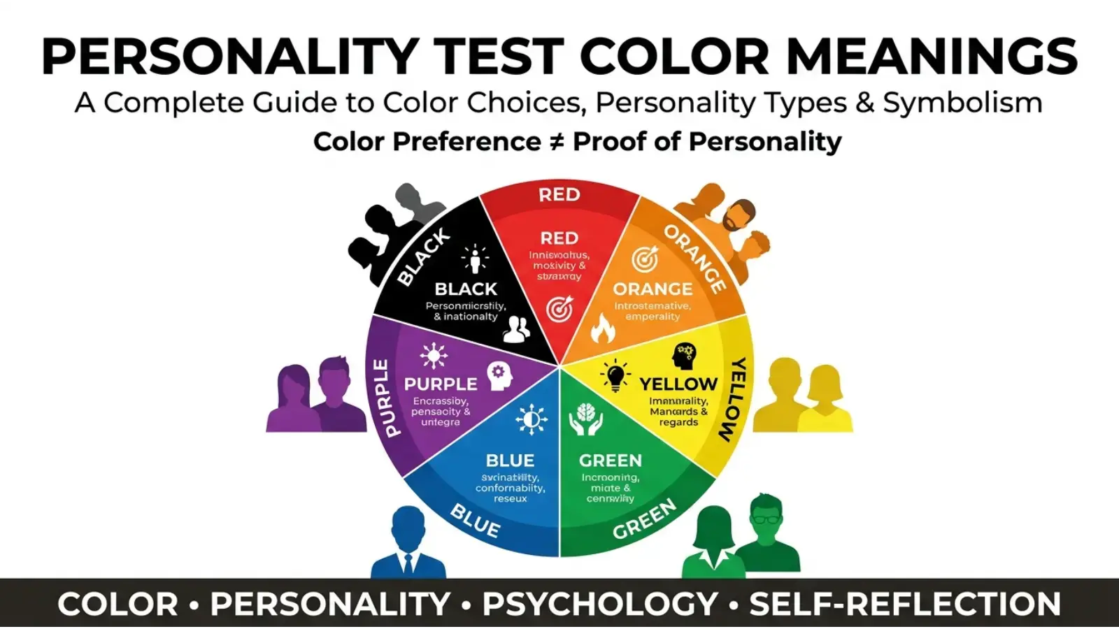 Personality Test Color Meanings