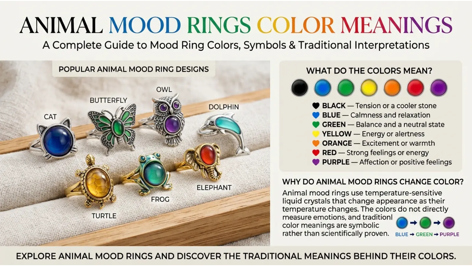 Animal Mood Rings Color Meanings