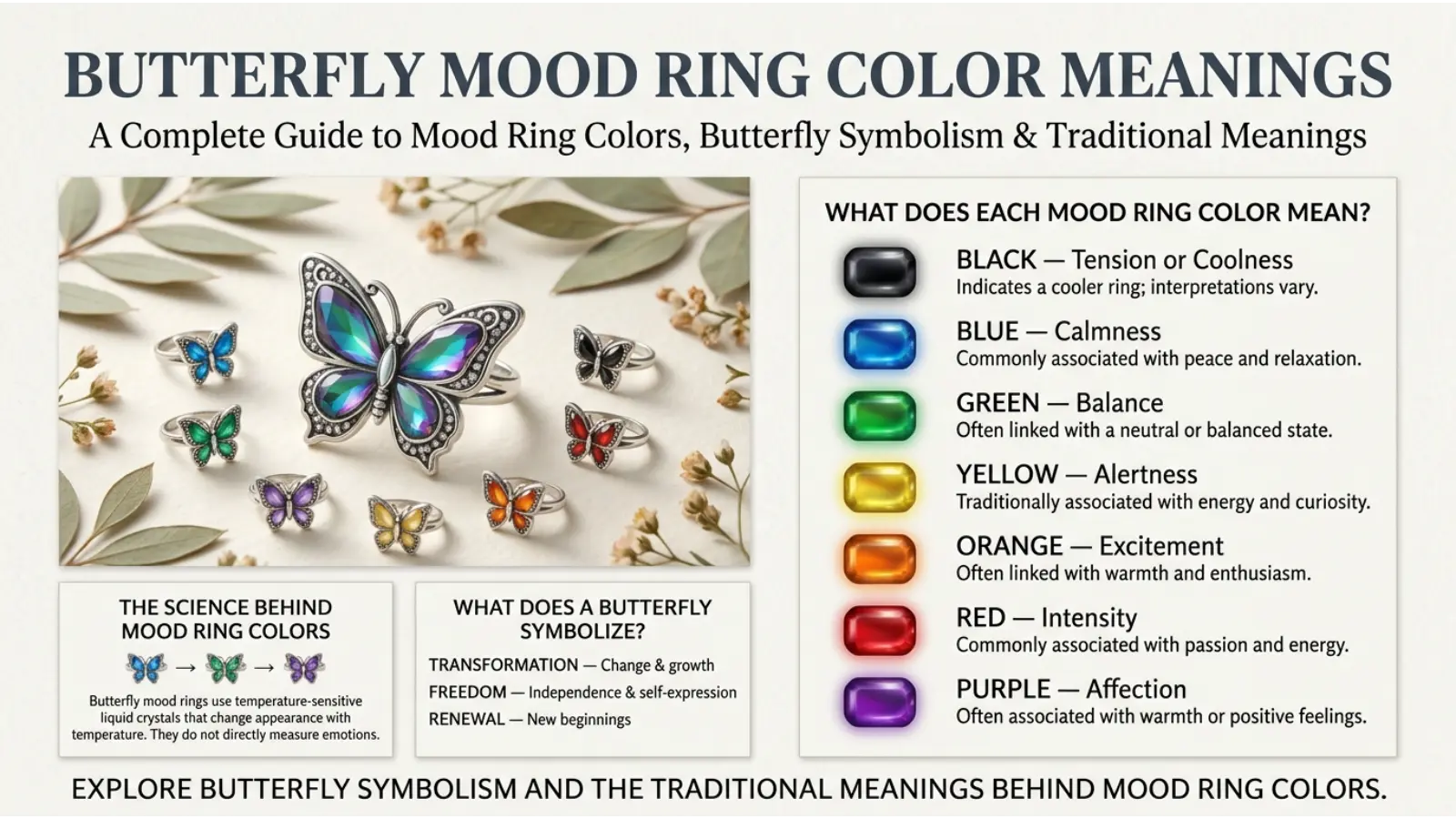 Butterfly Mood Ring Color Meanings