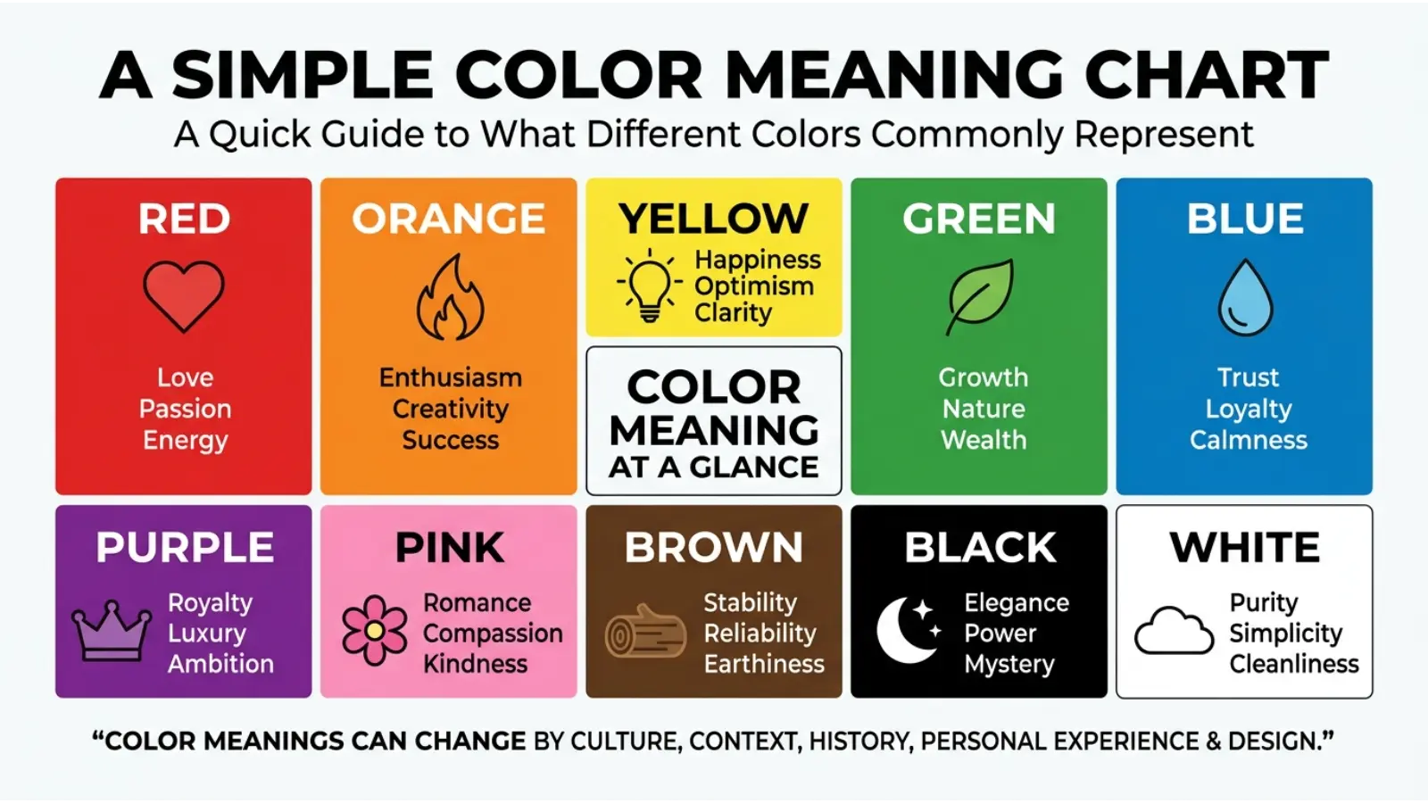 A Simple Color Meaning Chart