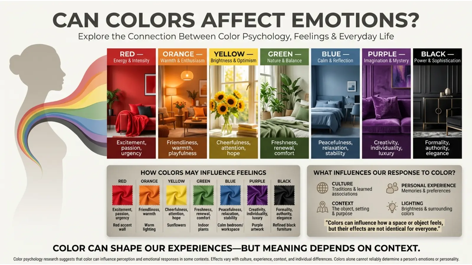 Can Colors Affect Emotions?