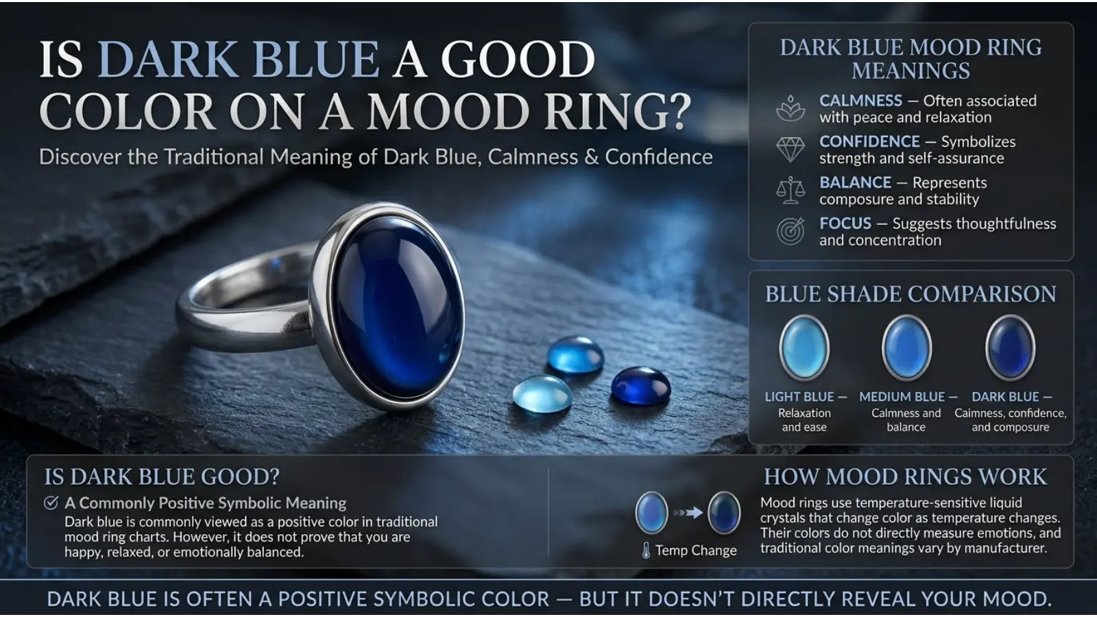 Is Dark Blue a Good Color on a Mood Ring?