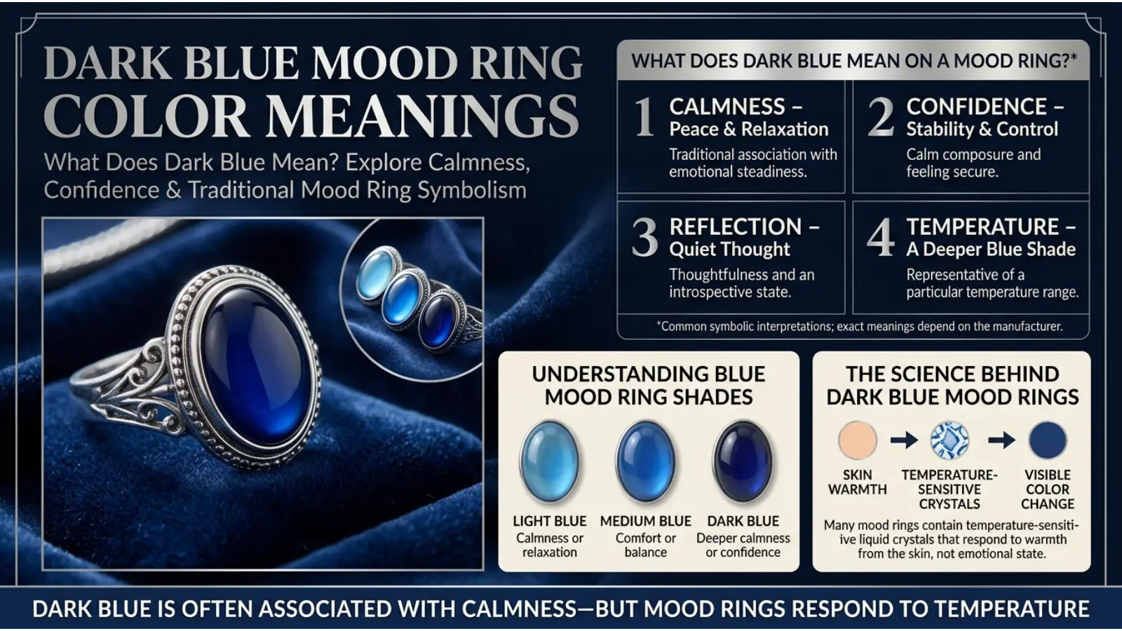 Dark Blue Mood Ring Color Meanings