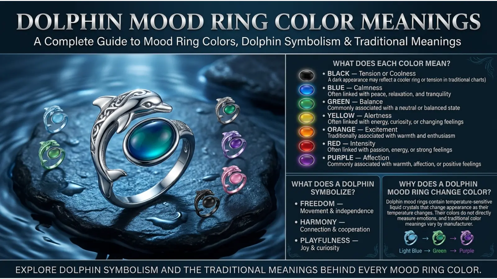 Dolphin Mood Ring Color Meanings