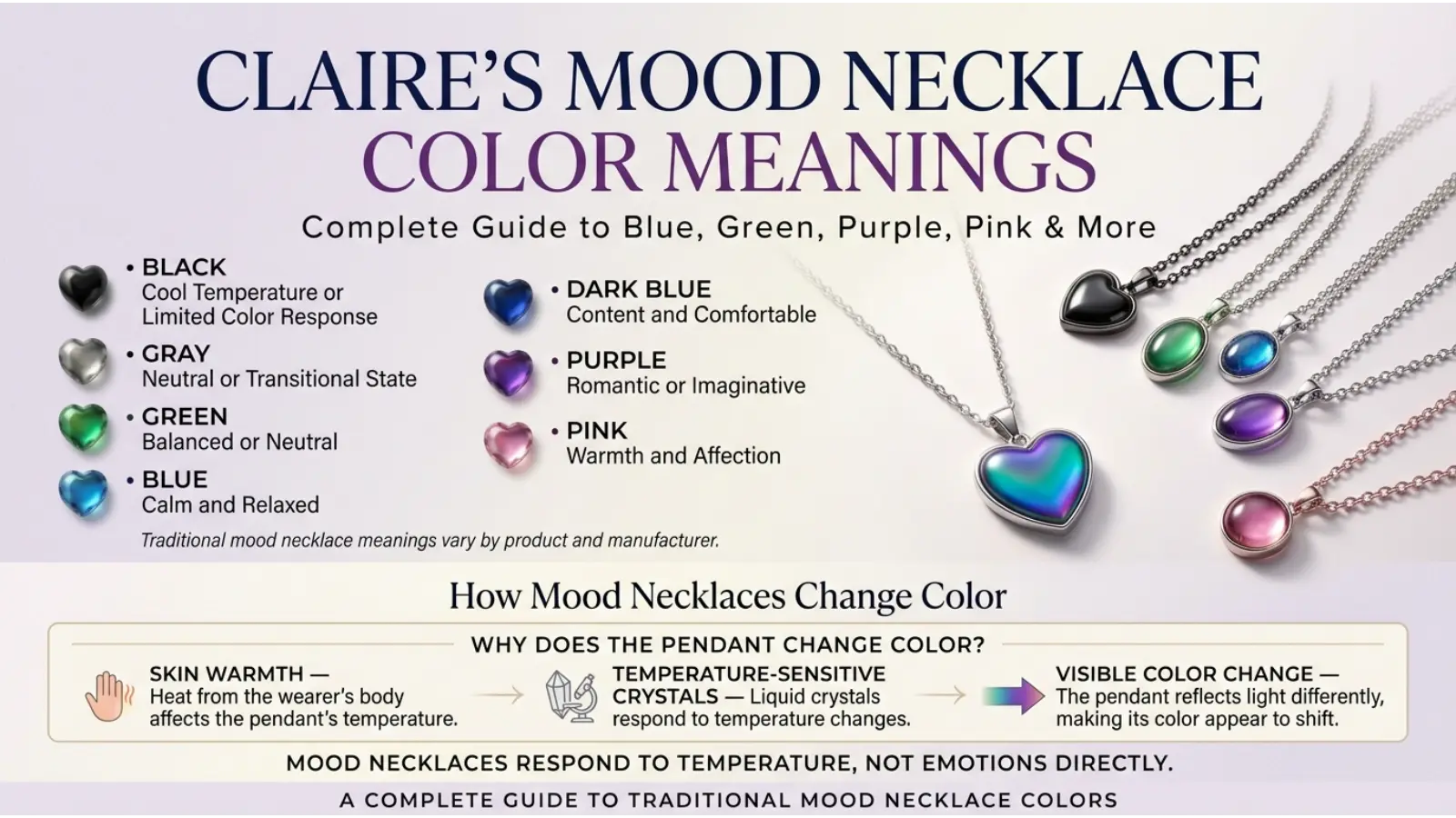 What Is Mood Lip Gloss?