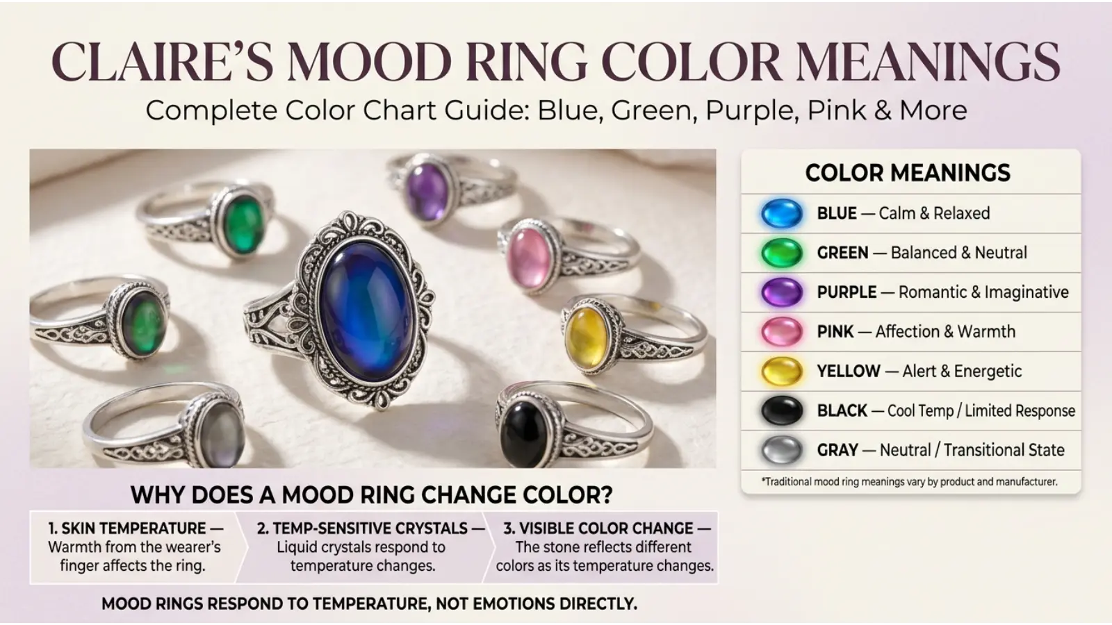 Claire’s Mood Ring Color Meanings