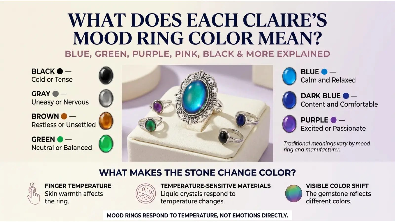 What Does Each Claire’s Mood Ring Color Mean?