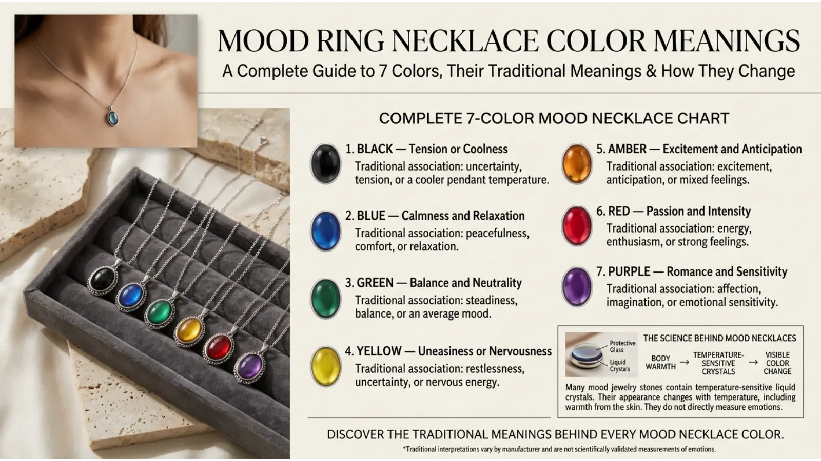Mood Ring Necklace Color Meanings