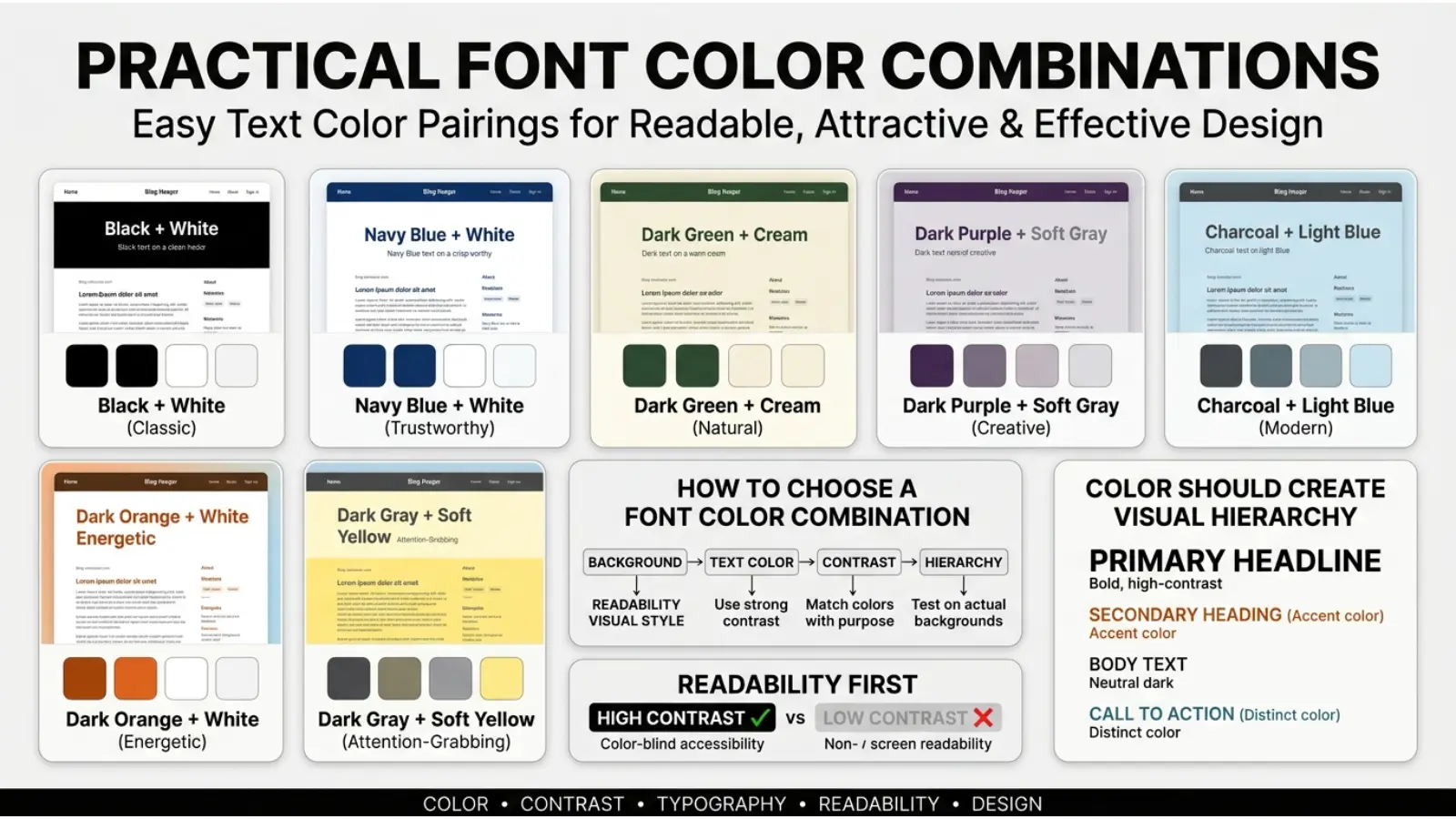Practical Font Color Combinations