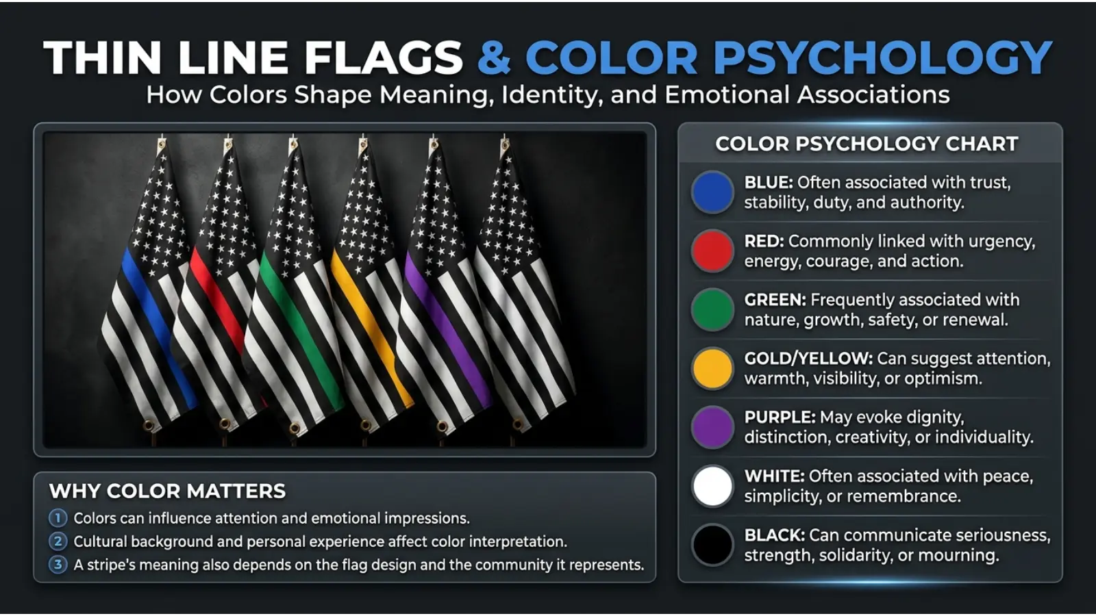 Thin Line Flags and Color Psychology