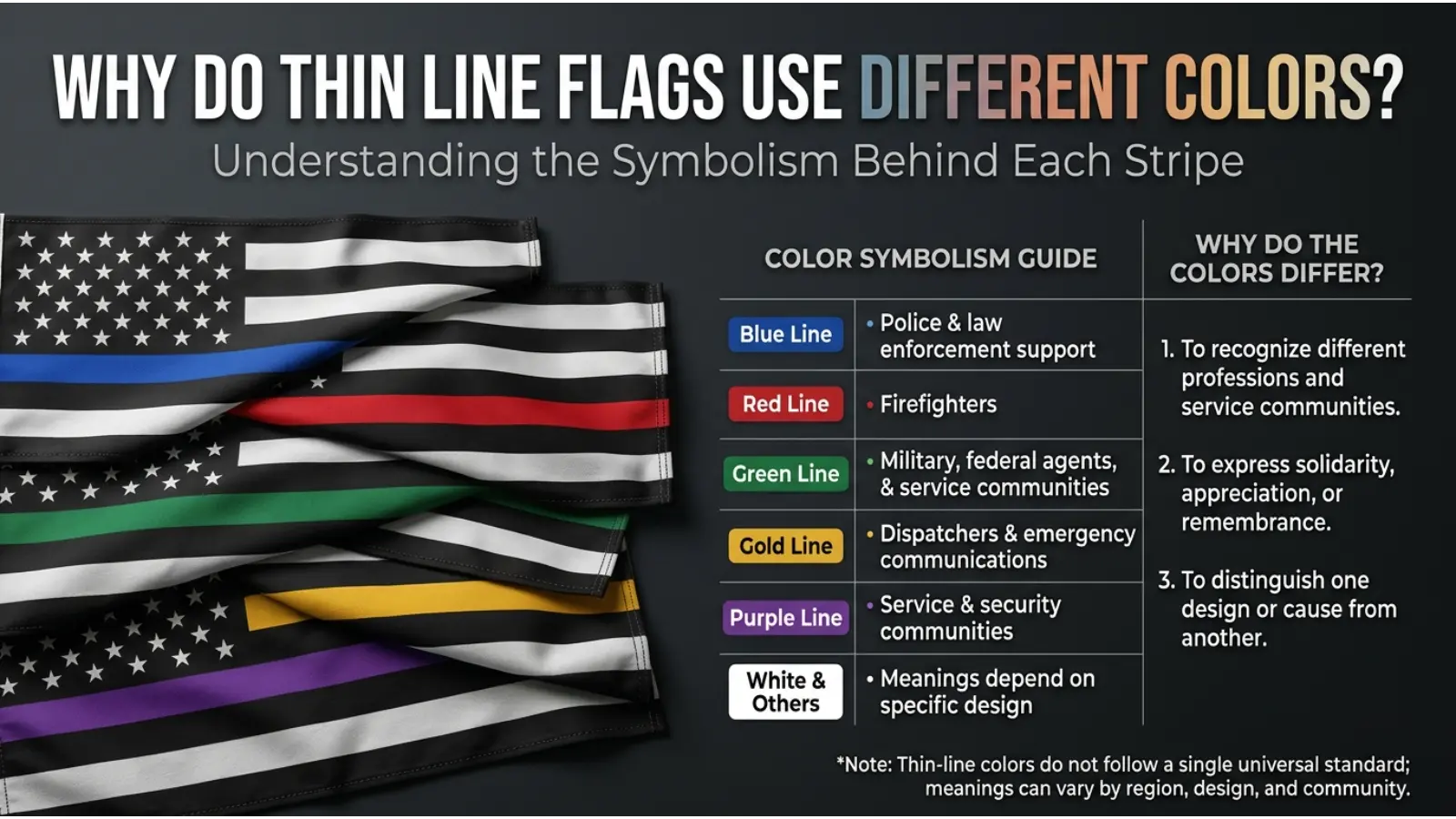 Why Do Thin Line Flags Use Different Colors?
